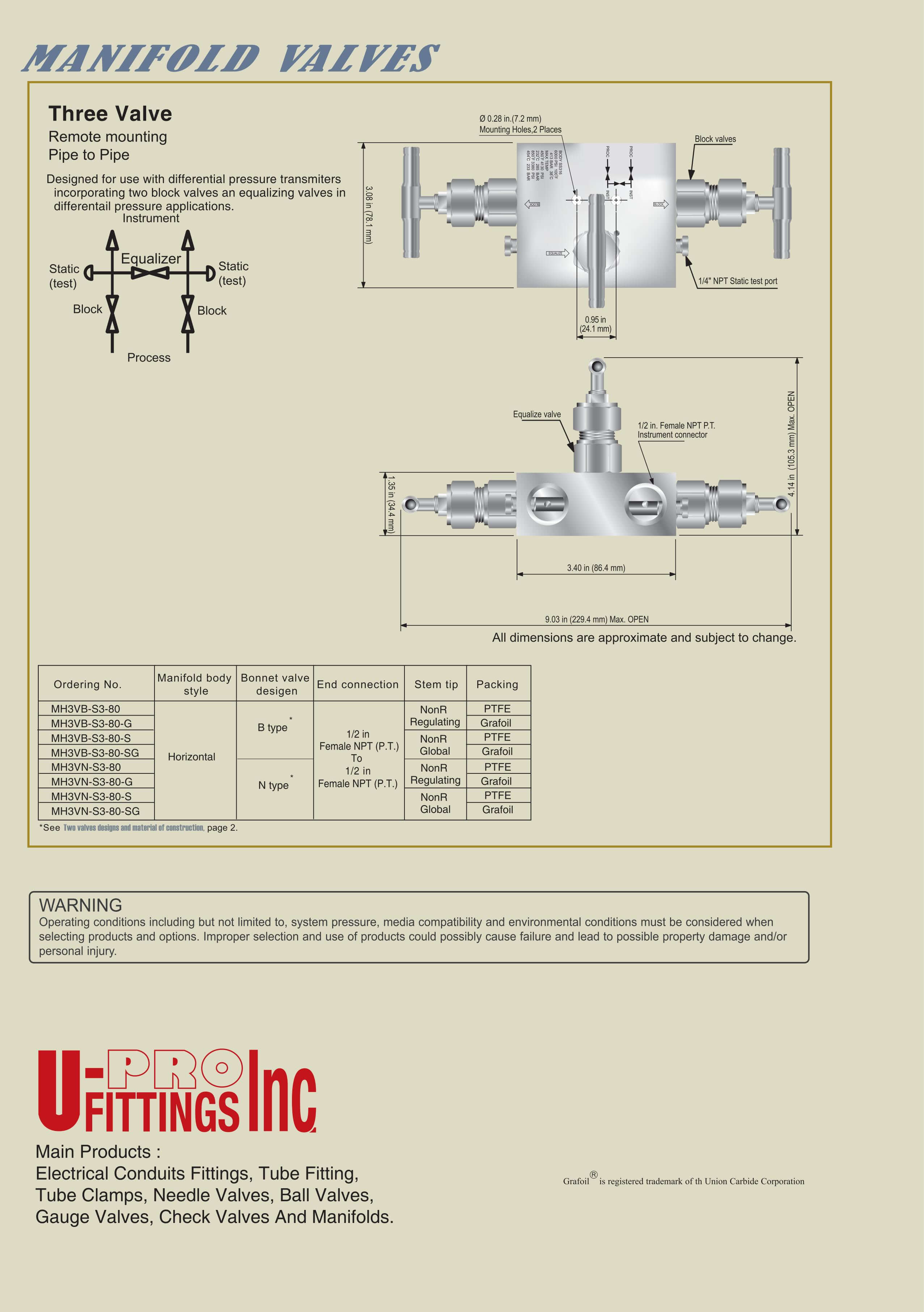 Three Valve